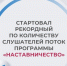 Рекордный по числу слушателей поток программы «Наставничество» начался в Подмосковье - RIAMOBalashiha.Ru